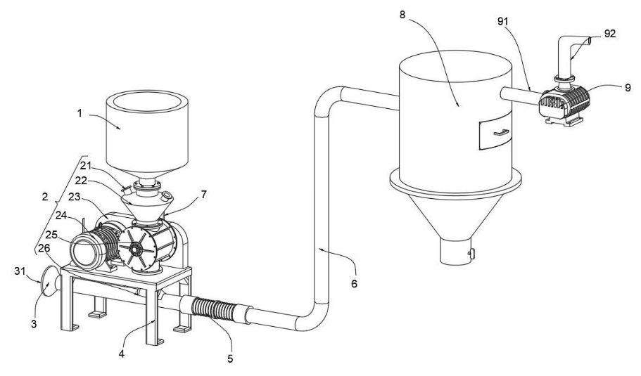 Si Yinchi gihatagan og patente alang sa negatibong pressure pneumatic conveying rotary feeder